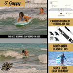 6' Guppy Beginner Surfboards - Safe Soft-Top Surfboards - Best Beginner Surfboards for Kids & Adults - Blue - Infographic