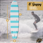 8' Guppy Beginner Surfboards - Safe Soft-Top Surfboards - Best Beginner Surfboards for Kids & Adults - Blue  - Size and Dimension