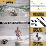 8' Guppy Beginner Surfboards - Safe Soft-Top Surfboards - Best Beginner Surfboards for Kids & Adults - Blue  - Infographic