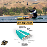 10’4 Big Cruiser Stand Up Paddle Board Package - Wax-Free Soft-Top Paddle Board, Kayak Seat, Paddle, Leash, _ Fins - Best Beginner SUP Package for Adults - White - Infographics