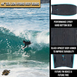 44” Sea Lion Hybrid Bodyboard Future Fins- Hybrid Body Board for Kids & Adults - EPS Core with I-Beam Stringer - Wax-Free IXPE Foam & Epoxy Bottom Deck - Aqua - Infographics