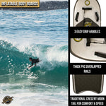 46” Squid Inflatable Bodyboard with Fins - Un-Snappable Boogie Board - Best Body Board for Kids & Adults - Durable, PVC Shell with Drop-Stitch - Grey - Infographics