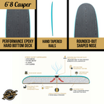 6'8 Casper Hybrid Surfboards - Wax-Free Soft-Top Surfboard + Hard Epoxy Bottom Deck - Patented Heat Damage Prevention System -  Blue - Infographic