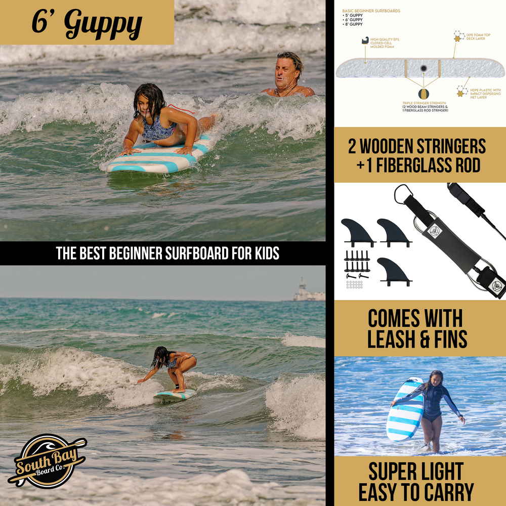 6' Guppy Beginner Surfboards - Safe Soft-Top Surfboards - Best Beginner Surfboards for Kids & Adults - Blue - Infographic
