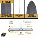 6' Mahi Hybrid Surfboards - Wax-Free Soft-Top Surfboard + Hard Epoxy Bottom Deck - Patented Heat Damage Prevention System - Blue - Infographic