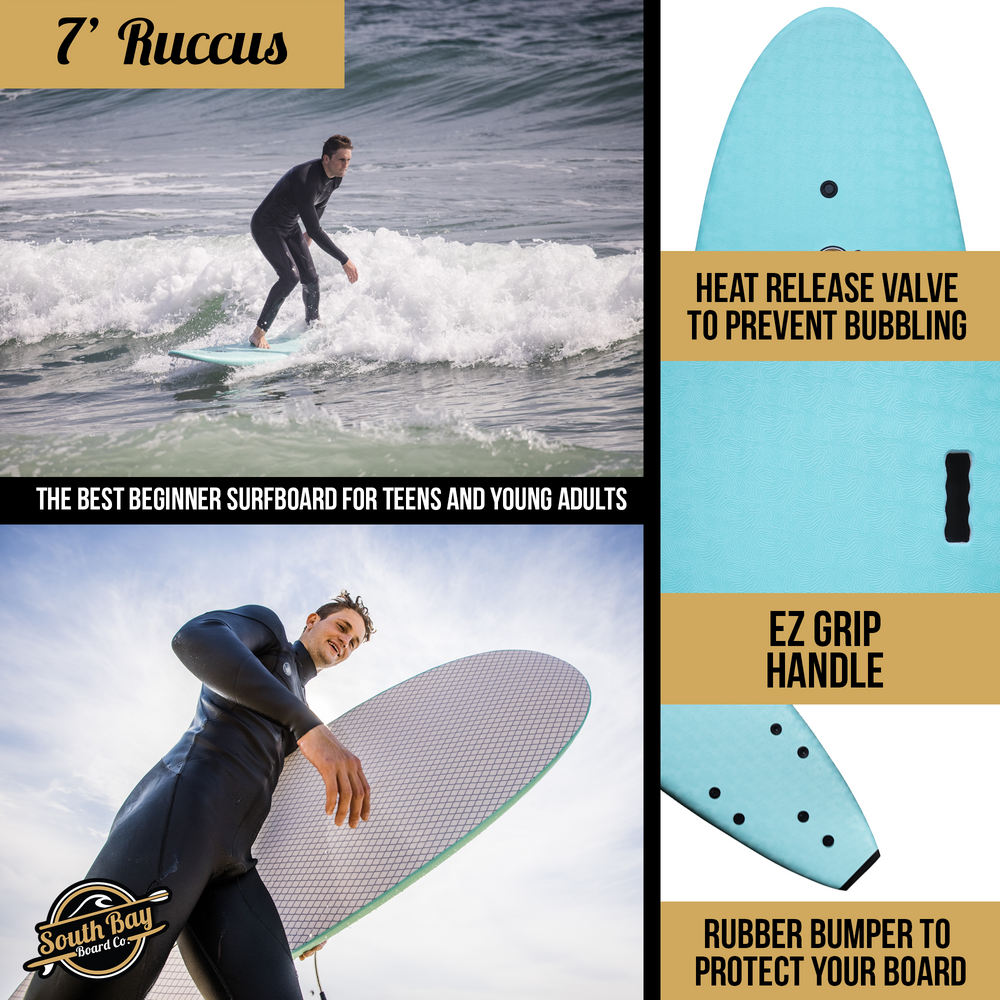 7' Ruccus Beginner Surfboards - Soft Top Surfboard - Aqua - Infographic