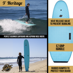 8_ Verve - Beginner Surfboard - Soft Top Surfboard For Kids - Surfboard for Adults - Aqua - Infographic