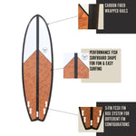 6'6 Fish Beef Pro Surfboard