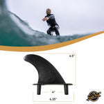 Soft Top Surfboard High Performance Fins