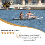 Inflatable Paddle Board Pump